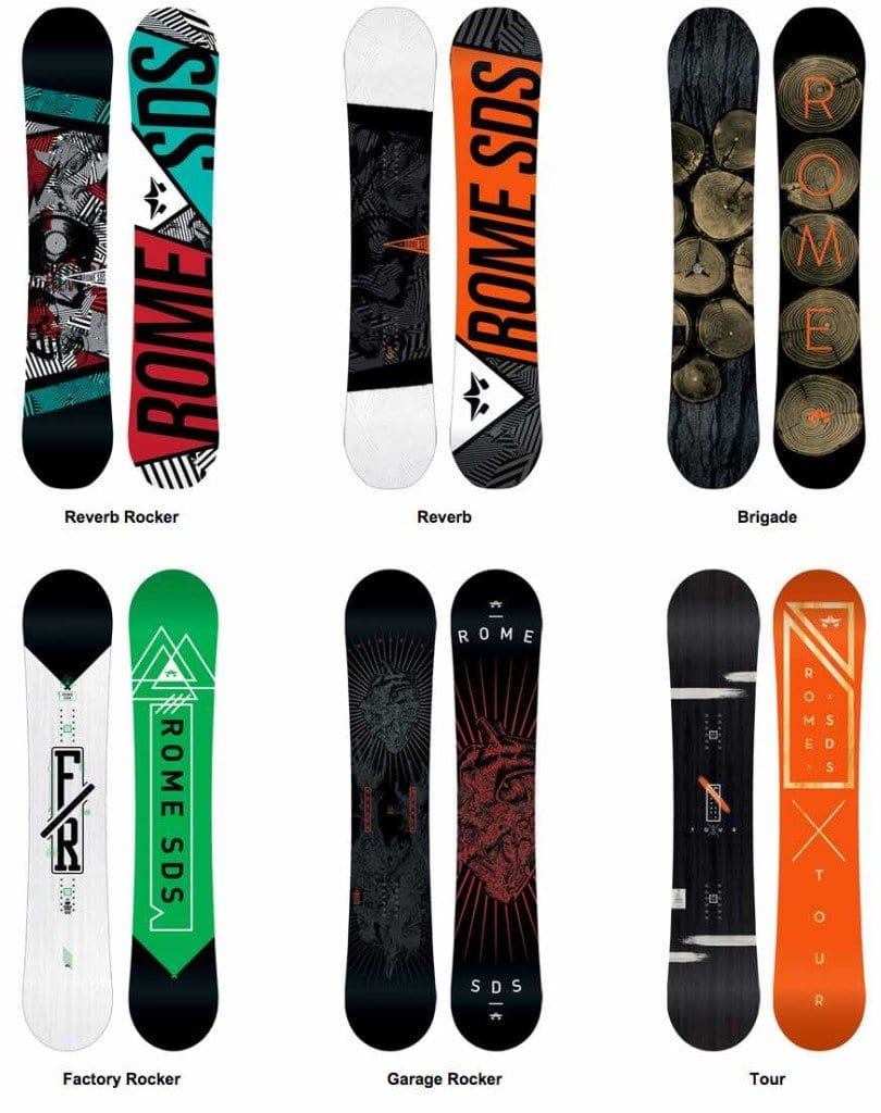 Rome Snowboards Sales